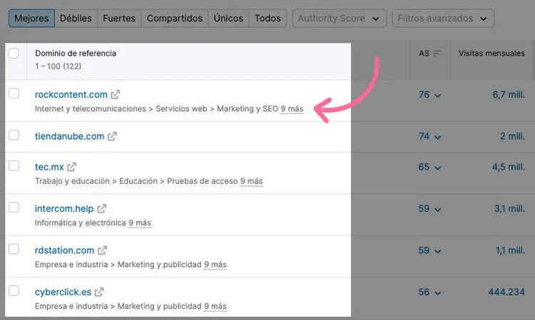 Panel oportunidades backlinks mostrando dominios de referencia de competidores