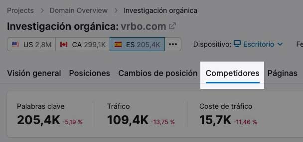 Página de investigación orgánica para vrbo.com mostrando datos de palabras clave, tráfico y coste