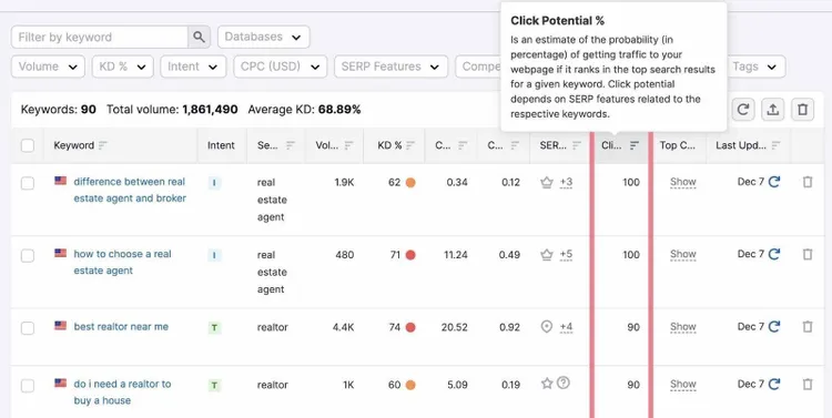 Haz clic en Métrica potencial resaltada