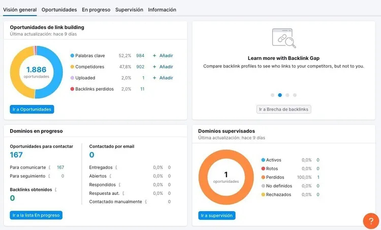 Interfaz iniciar comunicación para gestionar oportunidades backlinks
