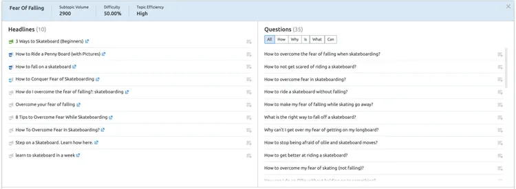 Content optimization: topic research