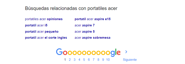 Qué es un keyword research - Búsquedas relacionadas