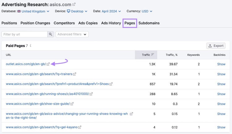 Herramienta de investigación publicitaria de Semrush Pestaña de páginas para asics.com. URL que se abre en una ventana nueva resaltada