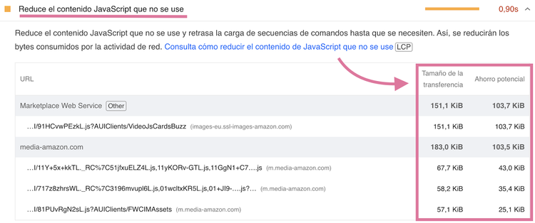 Reduce CSS y JavaScript