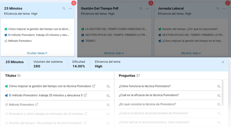 Explorador Topic Research mostrando títulos y preguntas relacionadas