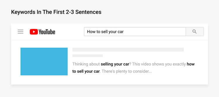Keywords in the first 2-3 sentences