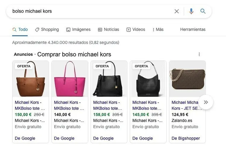 Resultados compras bolsos Michael Kors con carrusel