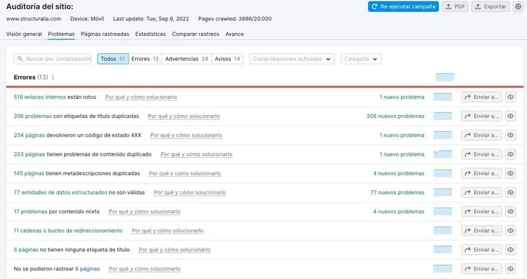 Lista errores auditoría sitio con filtros temas