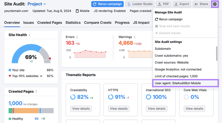 Site Audit overview showing 69% site health, 163 errors, 4,868 warnings, 1,000 pages crawled