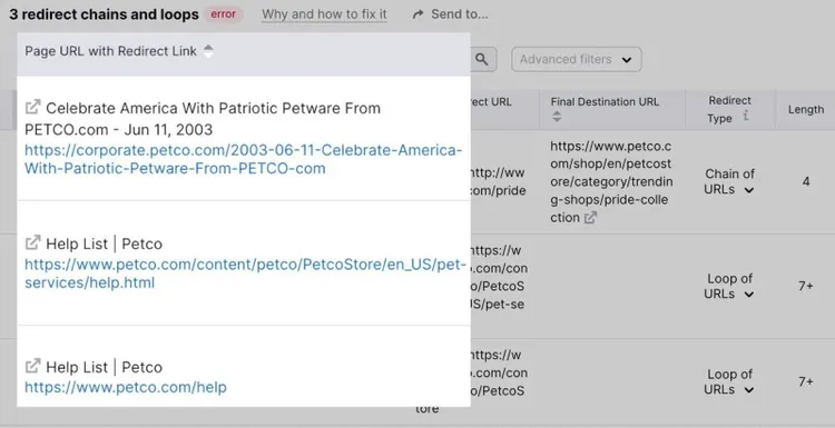 Petco en Semrush