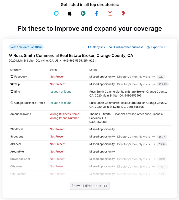 Una lista de dónde aparece "Russ Smith Corredor Inmobiliario Comercial, Orange County, CA" en la herramienta de gestión de listados