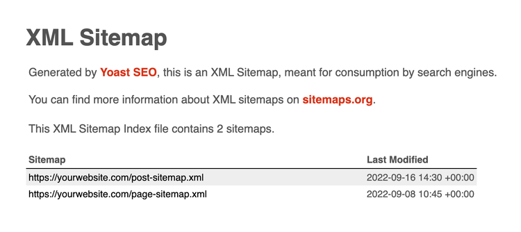 Ejemplo de un Sitemap XML