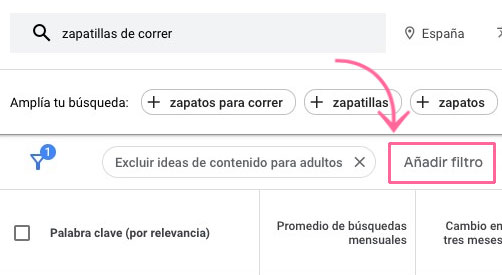 Keyword Planner 'zapatillas de correr' search with filter and expansion suggestions