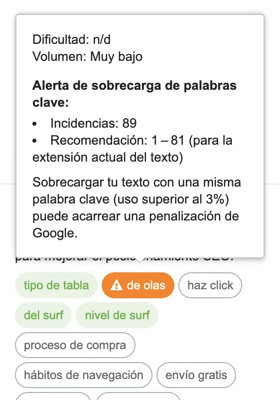 Alerta sobrecarga palabras clave Semrush