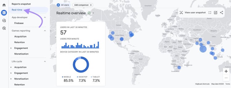 Informe "En tiempo real" en el panel de Google Analytics