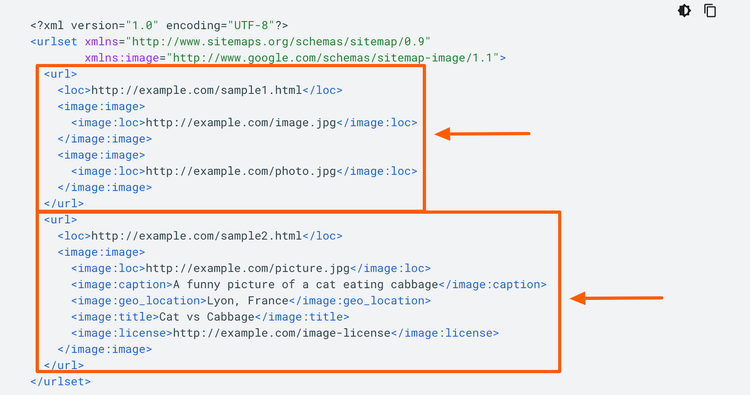 Código XML de sitemap de imágenes con estructura de URLs