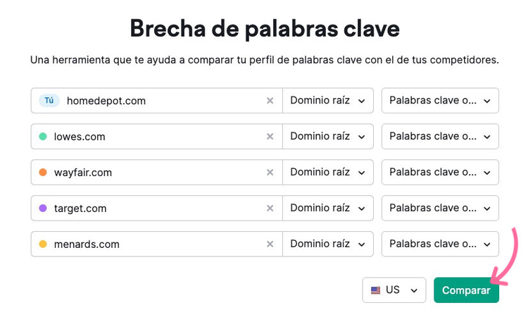 Detalles de palabras clave compartidas con filtros de compartidas, faltantes, débiles y únicas