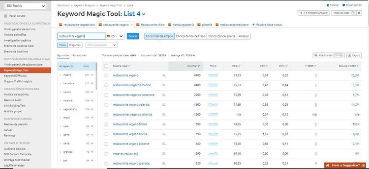 Plan de marketing para restaurantes de comida rápida - Keyword Magic Tool - restaurante vegano