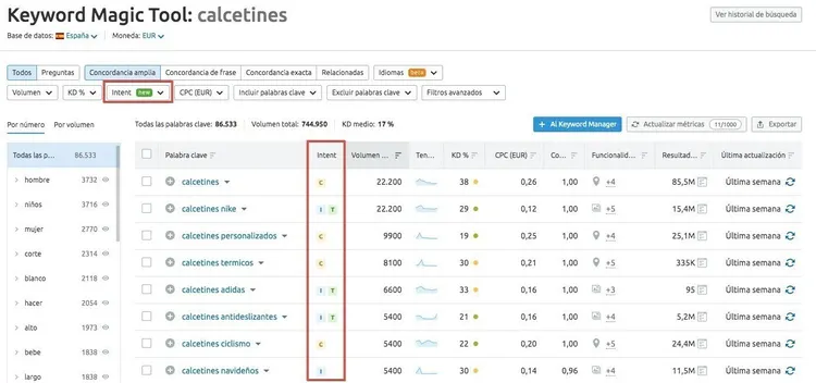 Keyword Magic Tool showing keywords filtered with keyword intent column