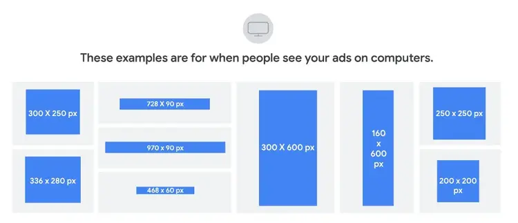 Lista de tamaños de anuncios compatibles con Google, ordenada por píxeles.