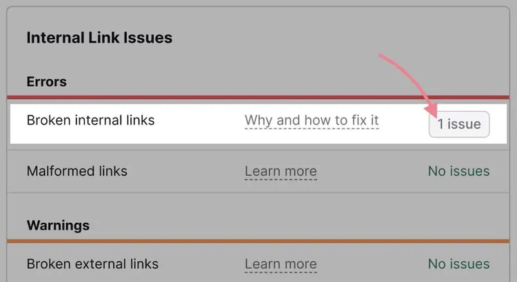 Error de enlaces internos rotos