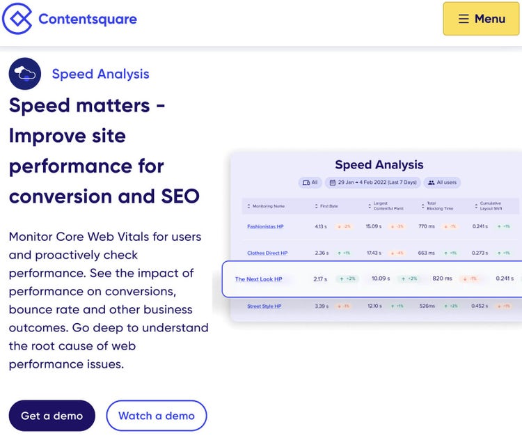La página de la herramienta de análisis de velocidad de Contentsquare muestra métricas de rendimiento para diferentes sitios web y opciones para obtener o ver una demostración.