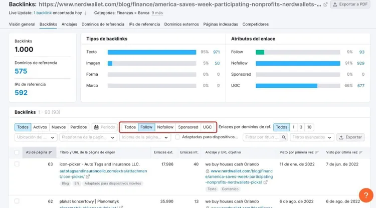 Análisis de backlinks mostrando 1,000 dominios enlazantes