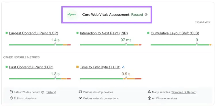 Informe de evaluación de Core Web Vitals para un dominio en PageSpeed Insights de Google.