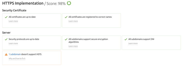 Site Audit HTTPS Implementation Score 98%