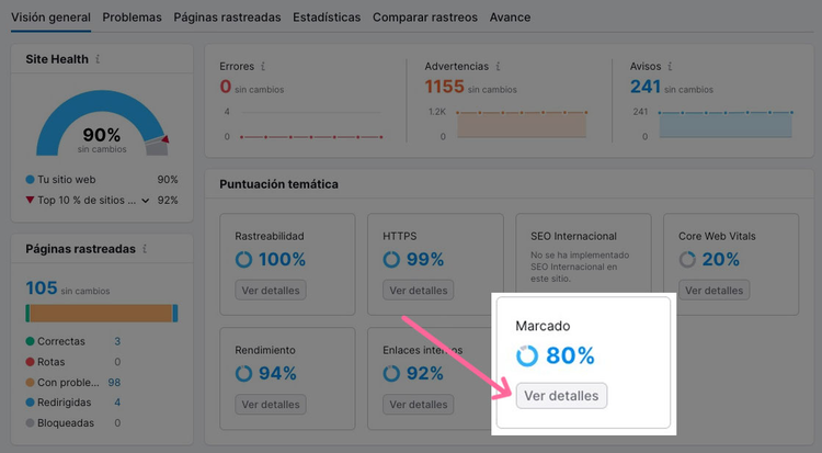 Auditoría Semrush overview Site Health 90% métricas Marcado 80% destacado