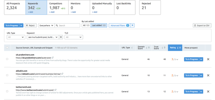 Estrategia de link building - Ver prospectos