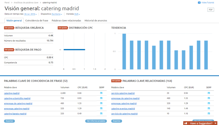 Autoridad de dominio - Análisis de palabras clave
