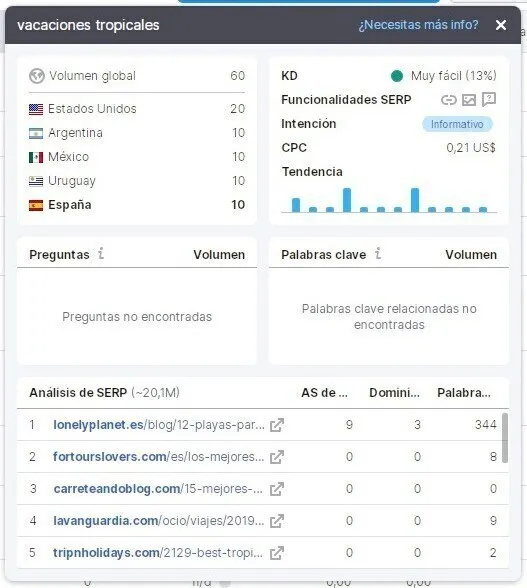 Vista previa de palabras clave con volumen, preguntas y términos relacionados