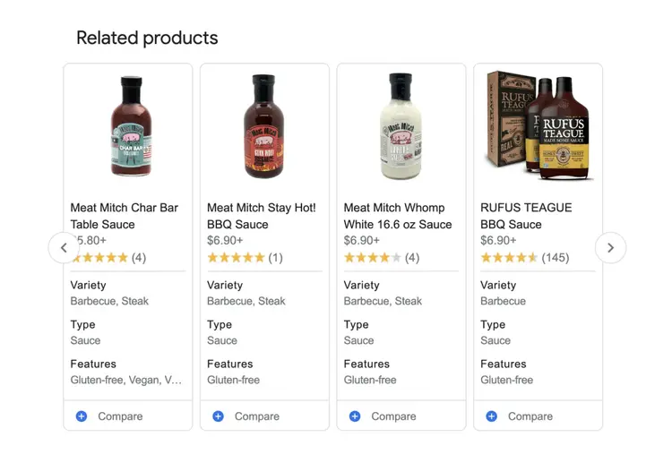 A screenshot of the Related Products SERP feature on Google for desktop.