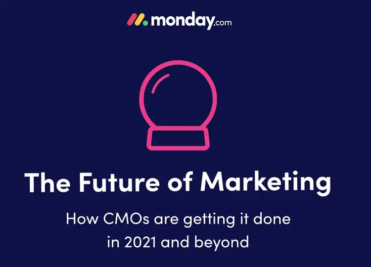 El lunes "El futuro del marketing" informe de 2021
