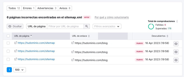 Reporte sitemap XML mostrando 6 páginas incorrectas encontradas