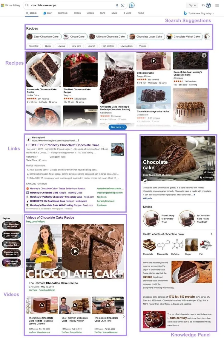 SERP de Bing para "receta de tarta de chocolate"