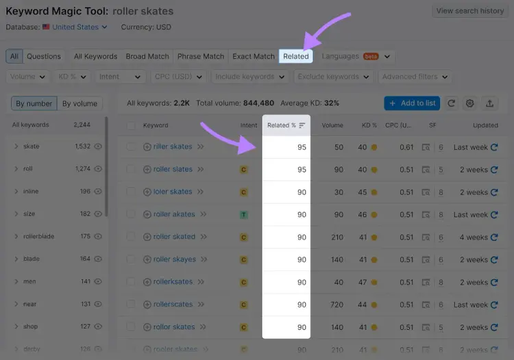 Tabla de Keyword Magic Tool con la métrica "Relacionado" resaltada