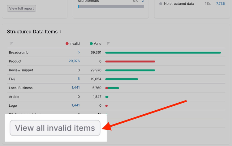 Reporte Semrush datos estructurados mostrando tipos con flecha Ver inválidos