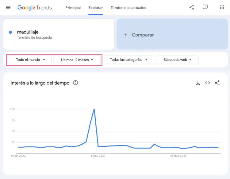 Buscar temas en Google Trends