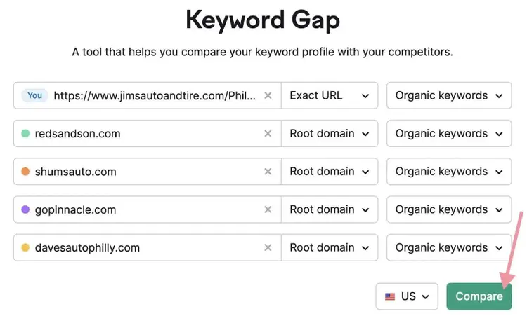 Herramienta Keyword Gap