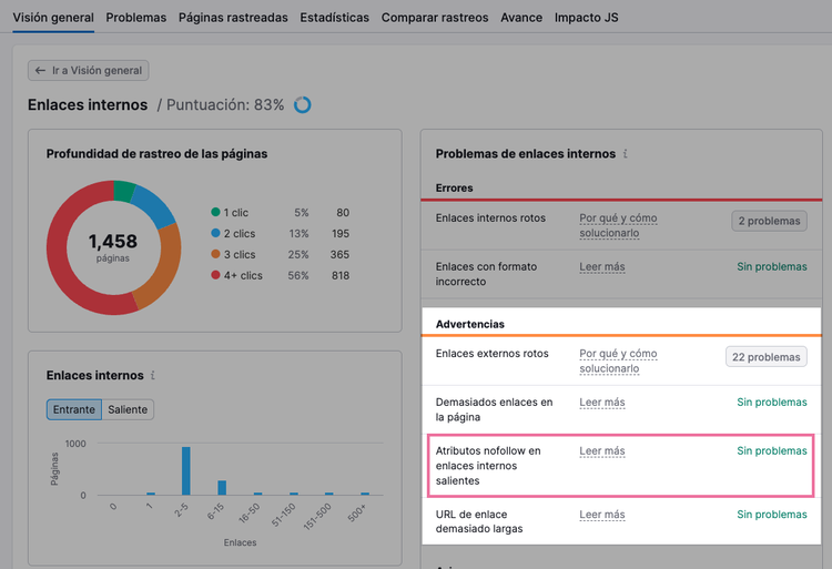 Atributos nofollow en enlaces internos salientes