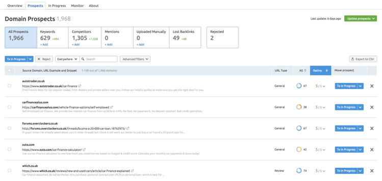 link building tool domain prospects list