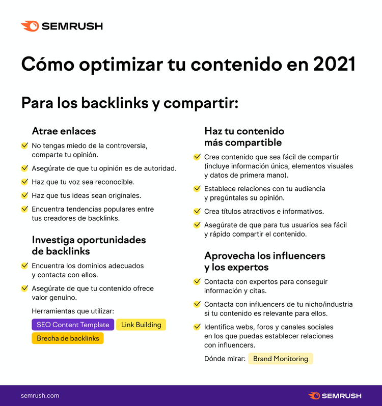 Semrush infografía optimizar contenido backlinks influencers compartir