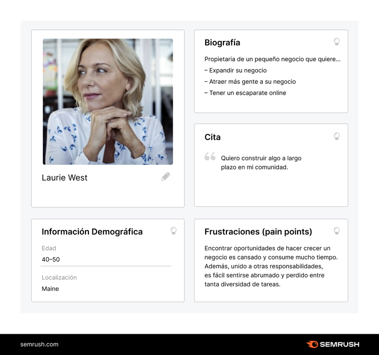 Ejemplo persona con biografía, datos demográficos y pain points