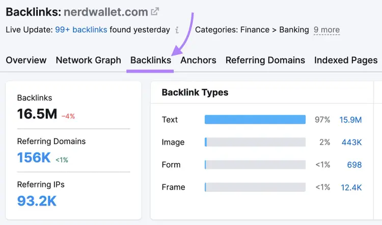 Pestaña "Backlinks" en la herramienta Backlinks
