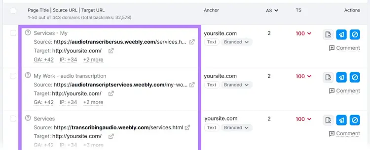 Una lista de páginas para las que Backlink Audit ha encontrado marcadores tóxicos significativos