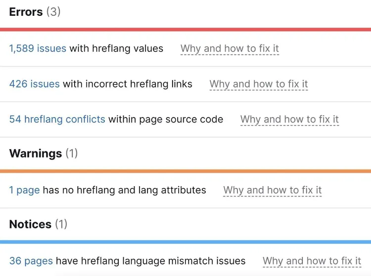 list of hreflang errors