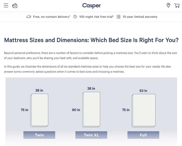 Guía de comparación de colchones de Casper