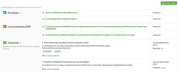 Desglose ideas optimización por categorías: estrategia, funcionalidades SERP, contenido